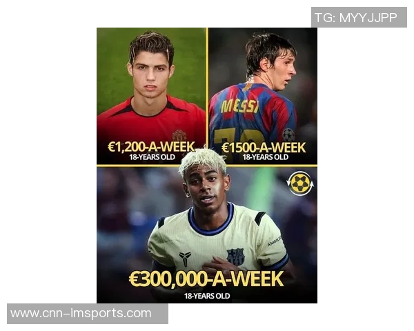 皇萨周薪榜揭晓姆巴佩高居第一阿拉巴紧随其后18岁亚马尔排名第十 皇萨周薪榜揭晓姆巴佩高居第一阿拉巴紧随其后18岁亚马尔排名第十