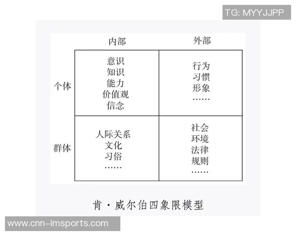 莱奥表现低迷背后原因分析：缺乏严厉教练的指导与挑战
