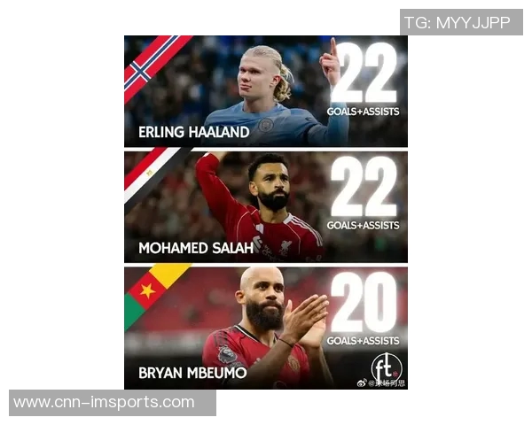 2025年进球榜揭晓姆巴佩领先凯恩哈兰德奥利塞青木紧随其后